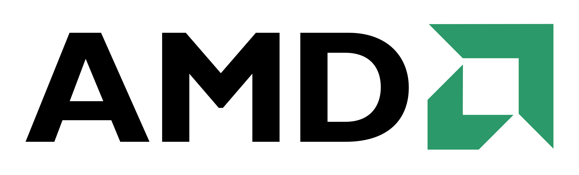 Logo for AMD